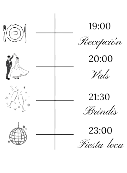 Itinerario del evento